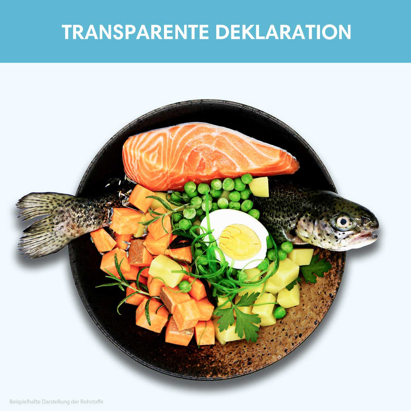 Funktionaler Snack Haut & Fell - Pflegt Fell & reduziert Schuppen - Solli&