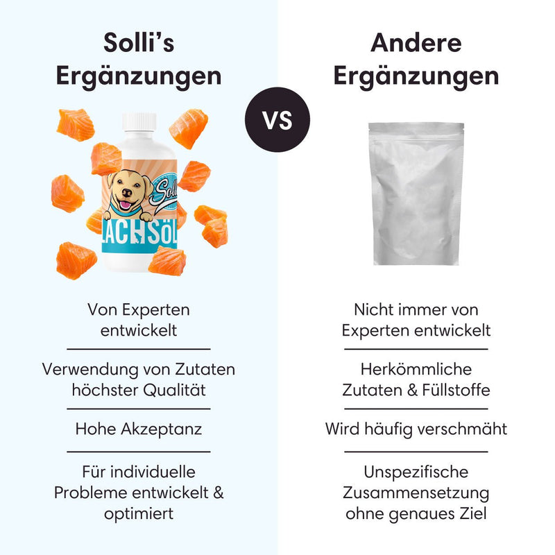Lachsöl - Für gesunde Haut, Fell & Gelenke - Solli&