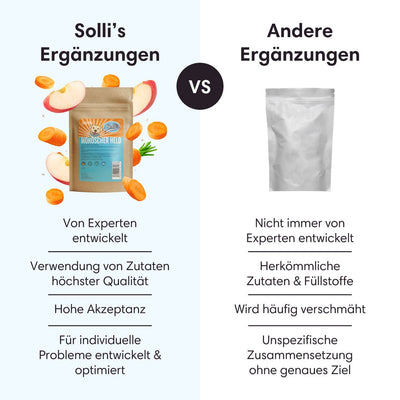Moroscher Held - Fertigmischung gegen Durchfall - Solli's Hundebedarf