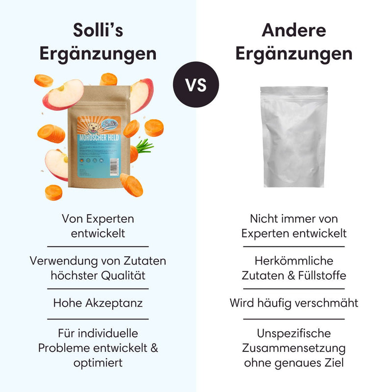 Moroscher Held - Fertigmischung gegen Durchfall - Solli&