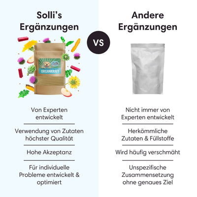 Organkraft - Leber - und Milzpflege leicht gemacht - Solli's Hundebedarf