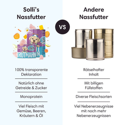 Probe Nassfutter Truthahn | Junior 200g - Solli's Hundebedarf