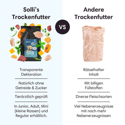 Probe Trockenfutter Freilandtruthahn - Minis | kleine Rassen 100g - Solli's Hundebedarf