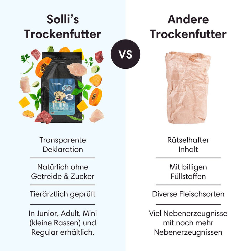 Probe Trockenfutter Freilandtruthahn - Minis | kleine Rassen 100g - Solli&
